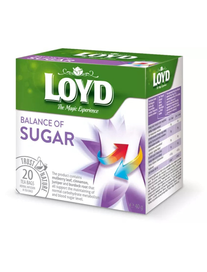 4929 Loyd Tea Balanc. Of Sugar10x20x2g PLN - 15